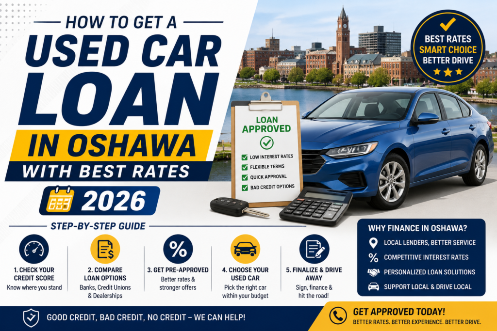 Used Car Loan in Oshawa
