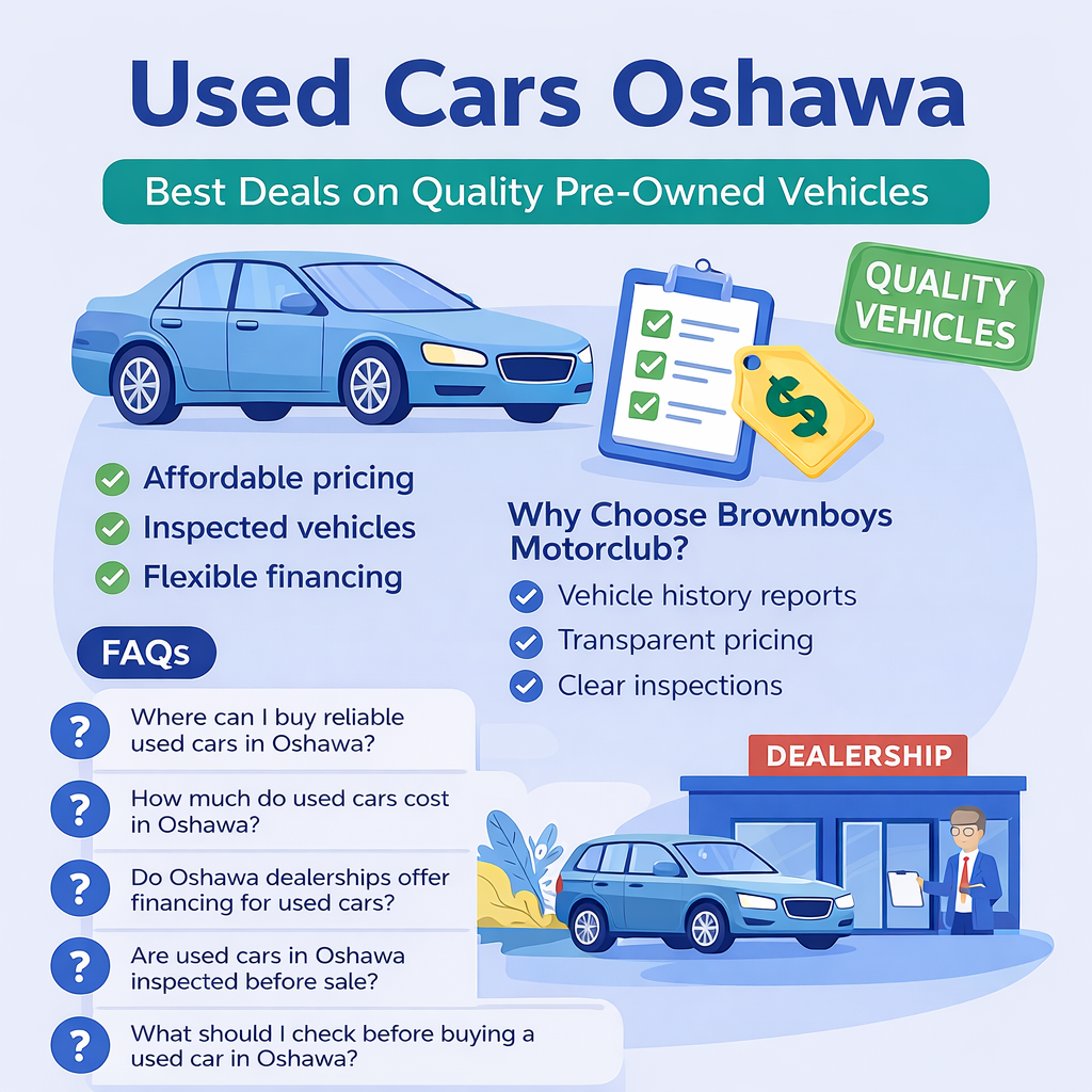 Used Cars Oshawa