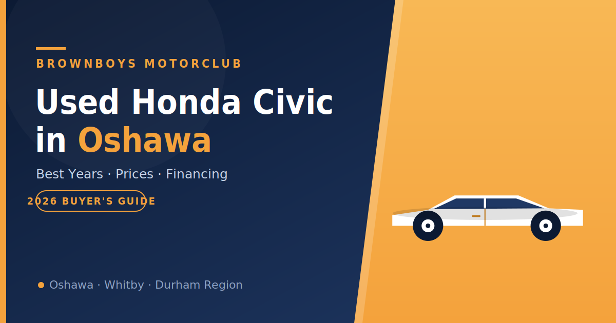 used honda civic